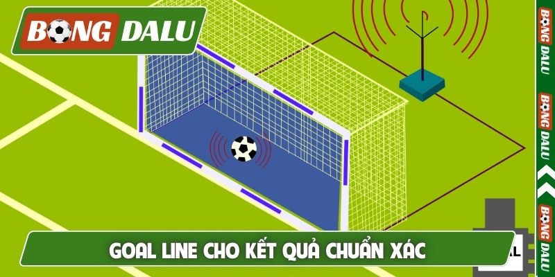 Goal line cho kết quả chuẩn xác