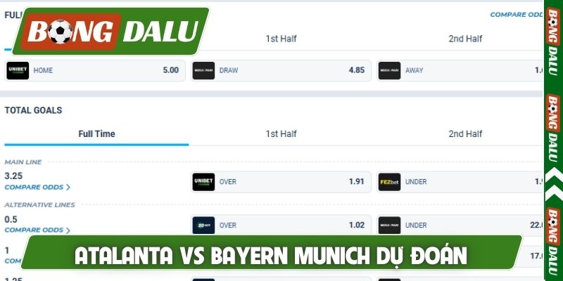 Nhận định Atalanta vs Bayern Munich và dự đoán chung cuộc